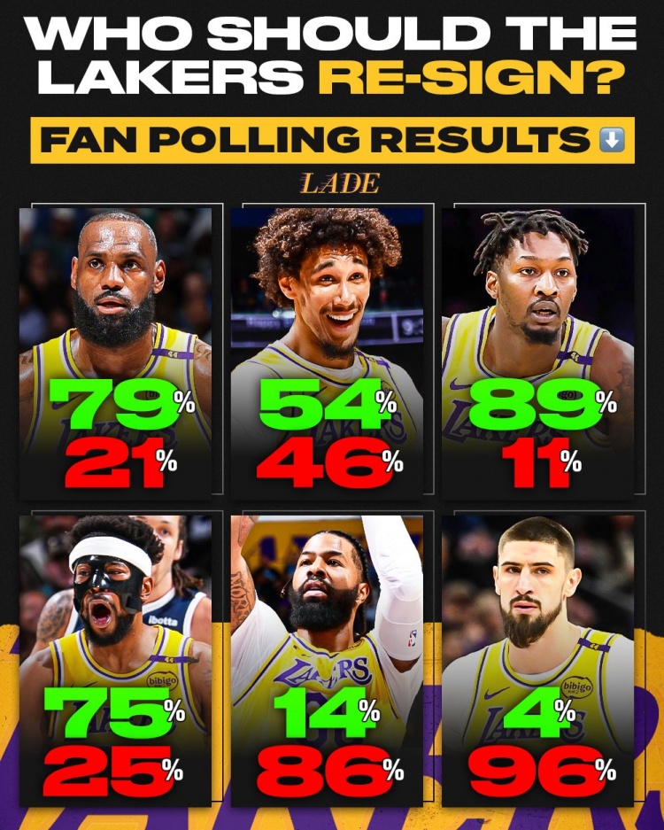 爱游戏体育清晨全明星赛焦点战，洛杉矶湖人临场应变，更衣室稳定，资深球员宣示担当的简单介绍